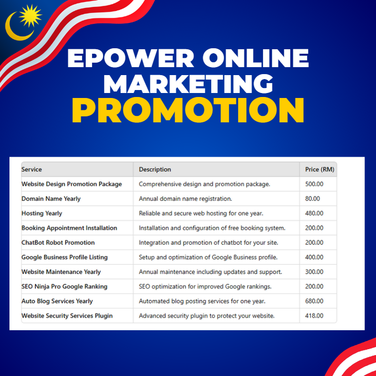 Promotion Epoweronlinemarketing