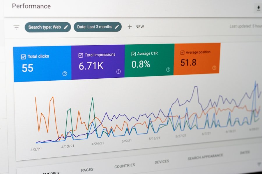 Website Speed Optimization