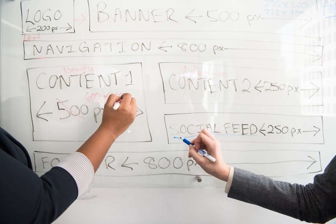 Photo Sales Funnel Strategy